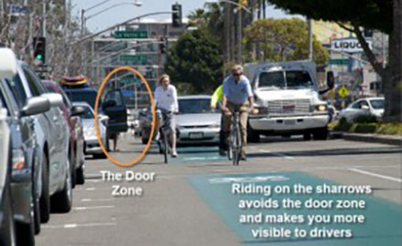 Where to Ride a Bicycle Legislation