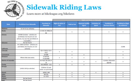 Biking Laws